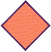C1: Orange&#13;&#10;C2: Purple