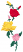 C1: Green&#13;&#10;C2: Yellow&#13;&#10;C3: Pink&#13;&#10;C4: Red