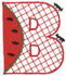 Picnic Letter B